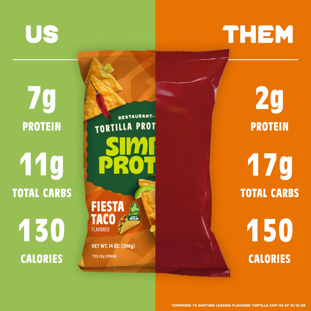 Simply Protein - Tortilla Chips, Restaurant Style Protein Chips