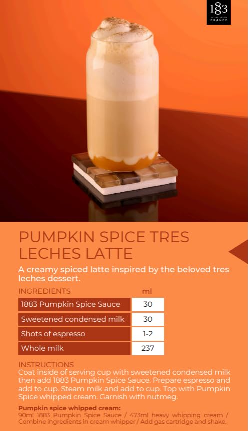 Coffee Syrup, Syrup for Drinks, 1 Liter Bottle