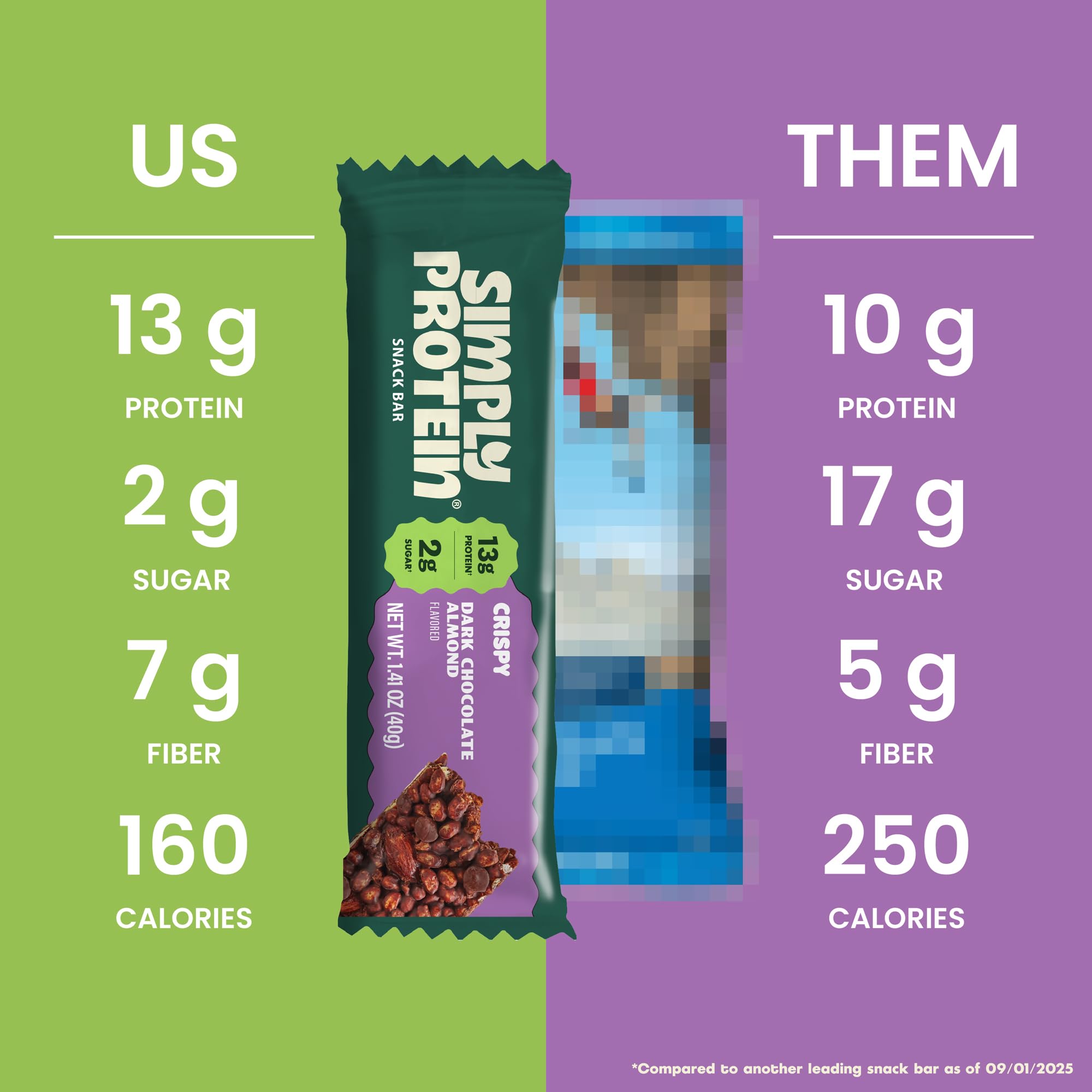 Simply Protein High Protein Bars Parent