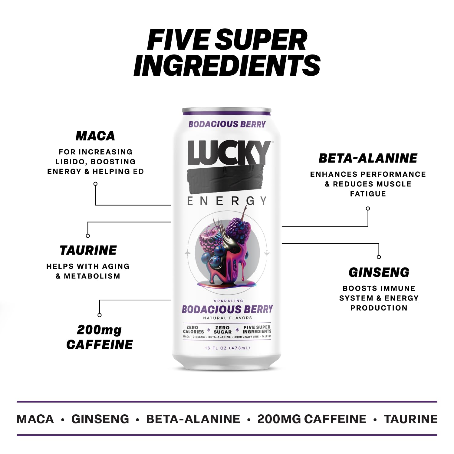 Lucky Energy Sugar Free Energy Drinks 19.2 Fl Oz Cans, Assorted Flavors, Zero Aftertaste, With Maca, Ginseng, Taurine, Beta-Alanine, 200mg Caffeine