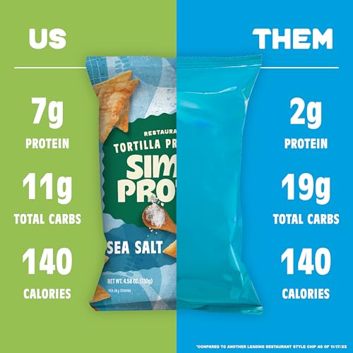 Simply Protein - Tortilla Chips, Restaurant Style Protein Chips