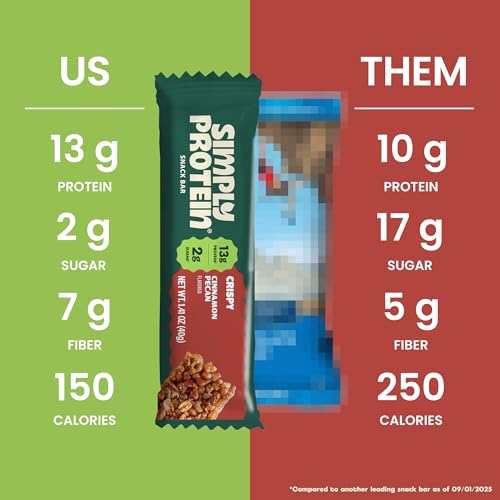 Simply Protein High Protein Bars Parent