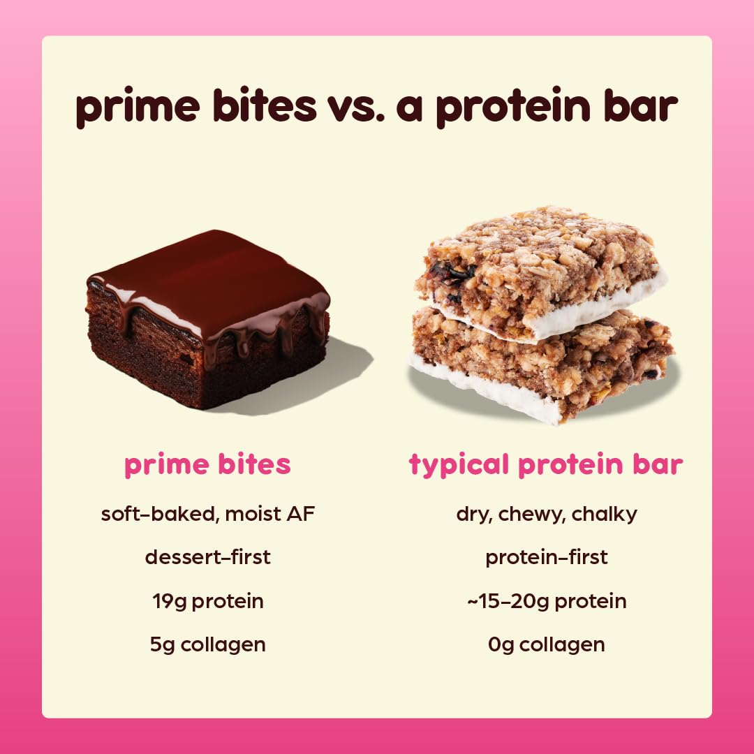Prime Bites High Protein Brownie (12 Per Box, Banana Nut) - 19g of Protein, 5g of Collagen, Gluten Free, Low Sugar Treat, Delicious Protein Snack