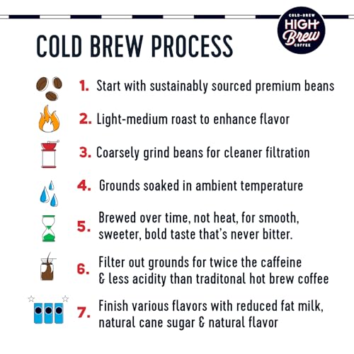 High Brew Coffee, Cold Brew,