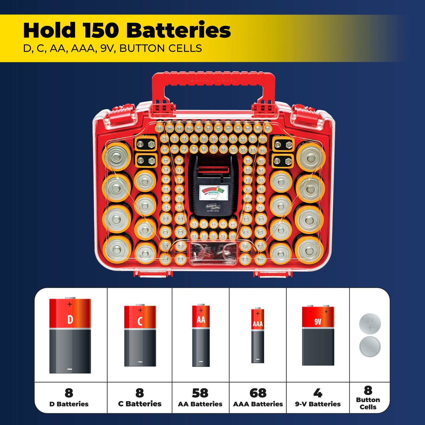 Ontel Battery Daddy