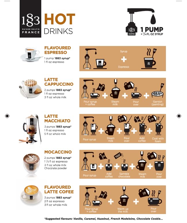 Coffee Syrup, Syrup for Drinks, 1 Liter Bottle