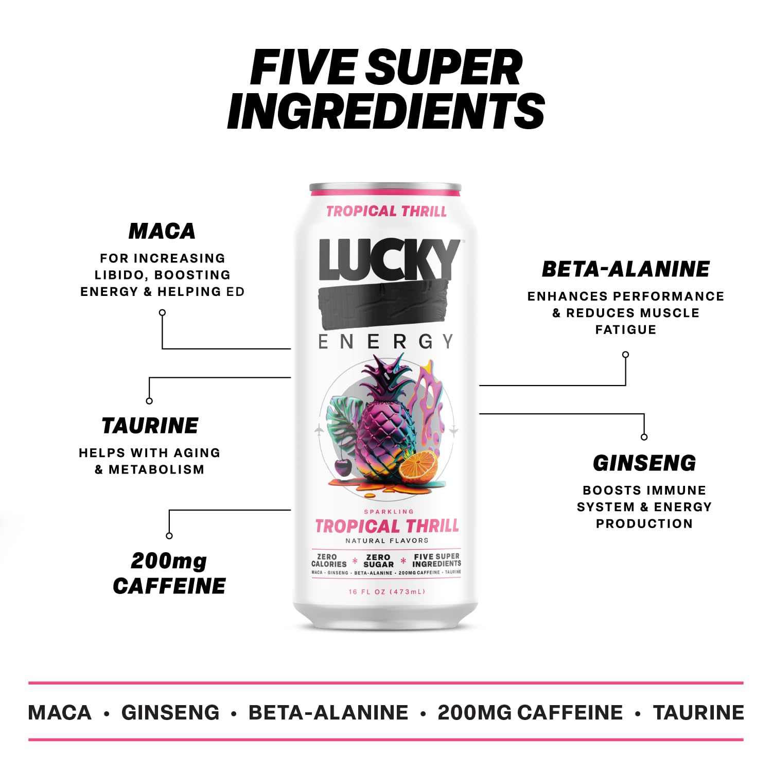 Lucky Energy Sugar Free Energy Drinks 19.2 Fl Oz Cans, Assorted Flavors, Zero Aftertaste, With Maca, Ginseng, Taurine, Beta-Alanine, 200mg Caffeine