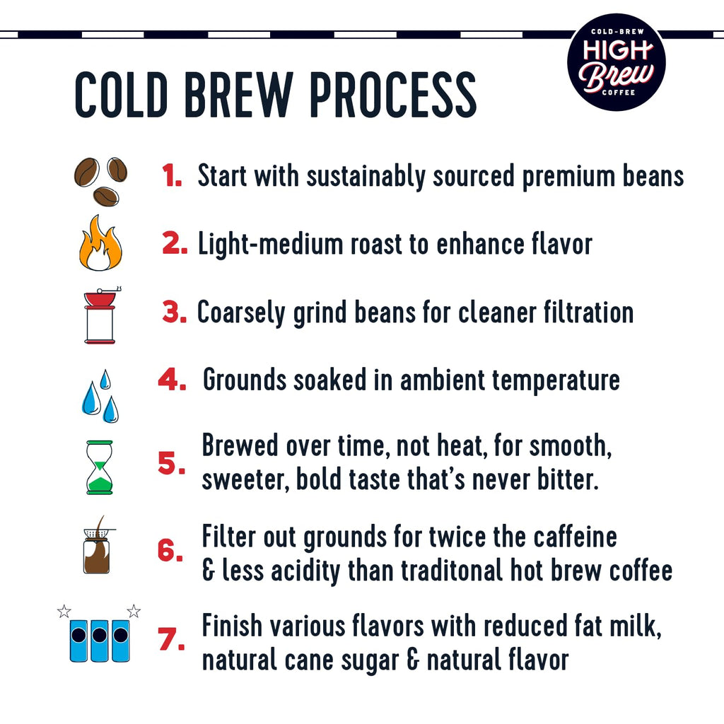 High Brew Coffee, Cold Brew,