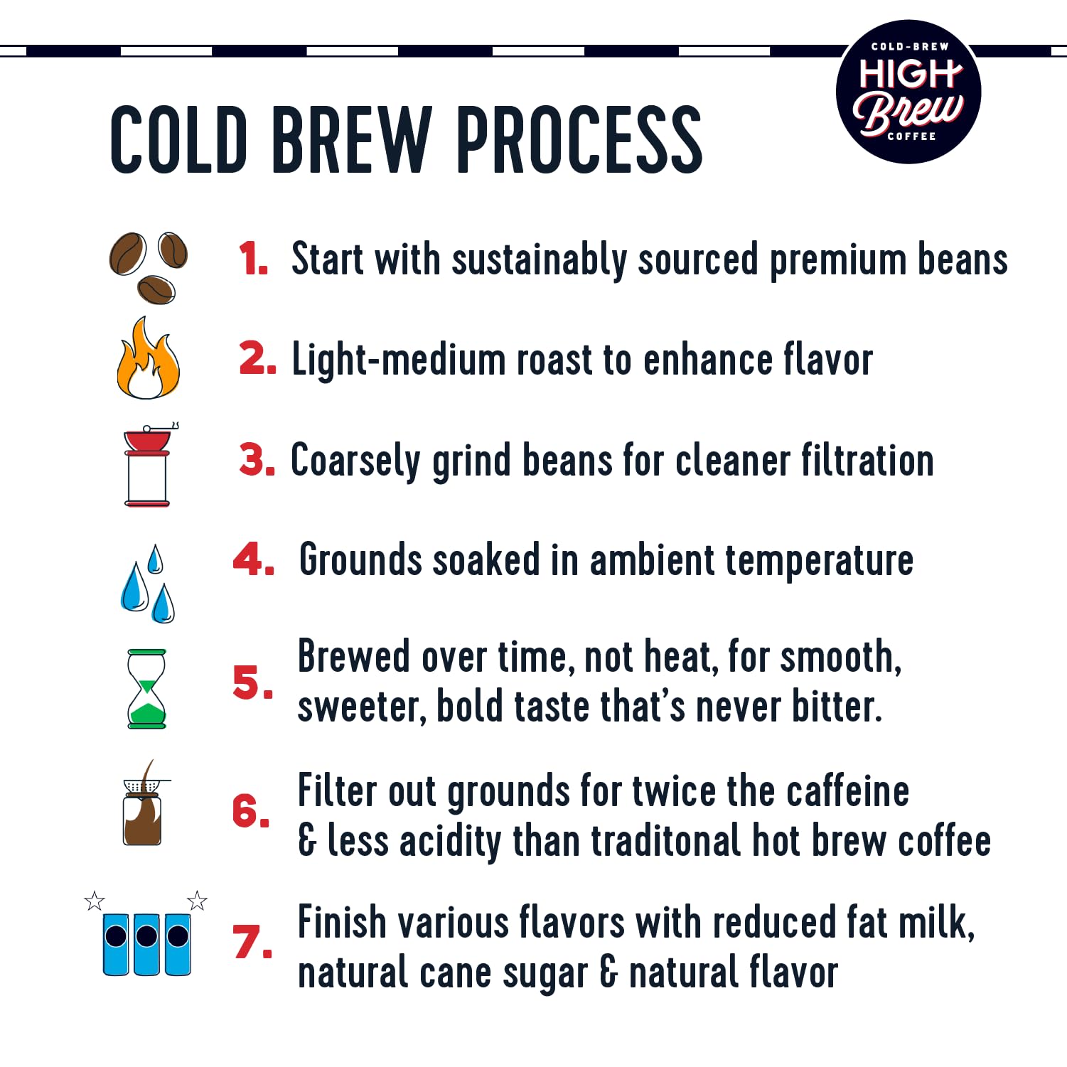 High Brew Coffee, Cold Brew,