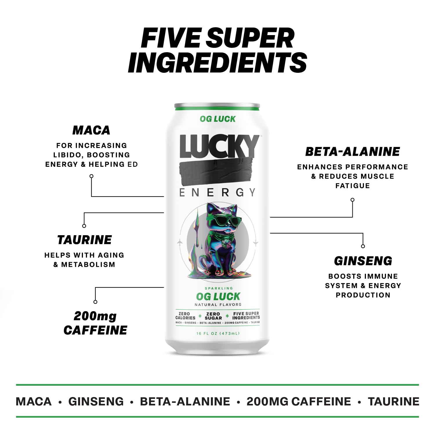 Lucky Energy Sugar Free Energy Drinks 19.2 Fl Oz Cans, Assorted Flavors, Zero Aftertaste, With Maca, Ginseng, Taurine, Beta-Alanine, 200mg Caffeine