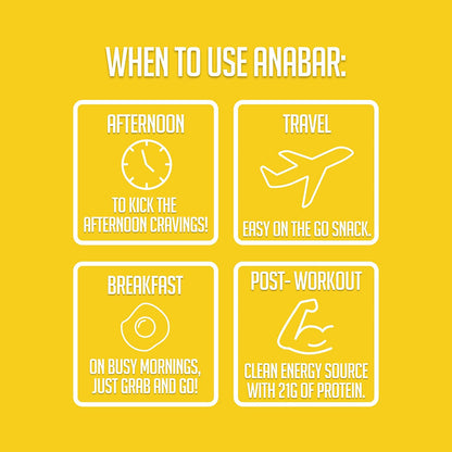 Anabar Protein Bar, The Protein-Packed Candy Bar, Amazing Tasting Protein Bar, No Sugar Alcohols, High Protein, Amazingly Delicious, 20 Grams of Protein