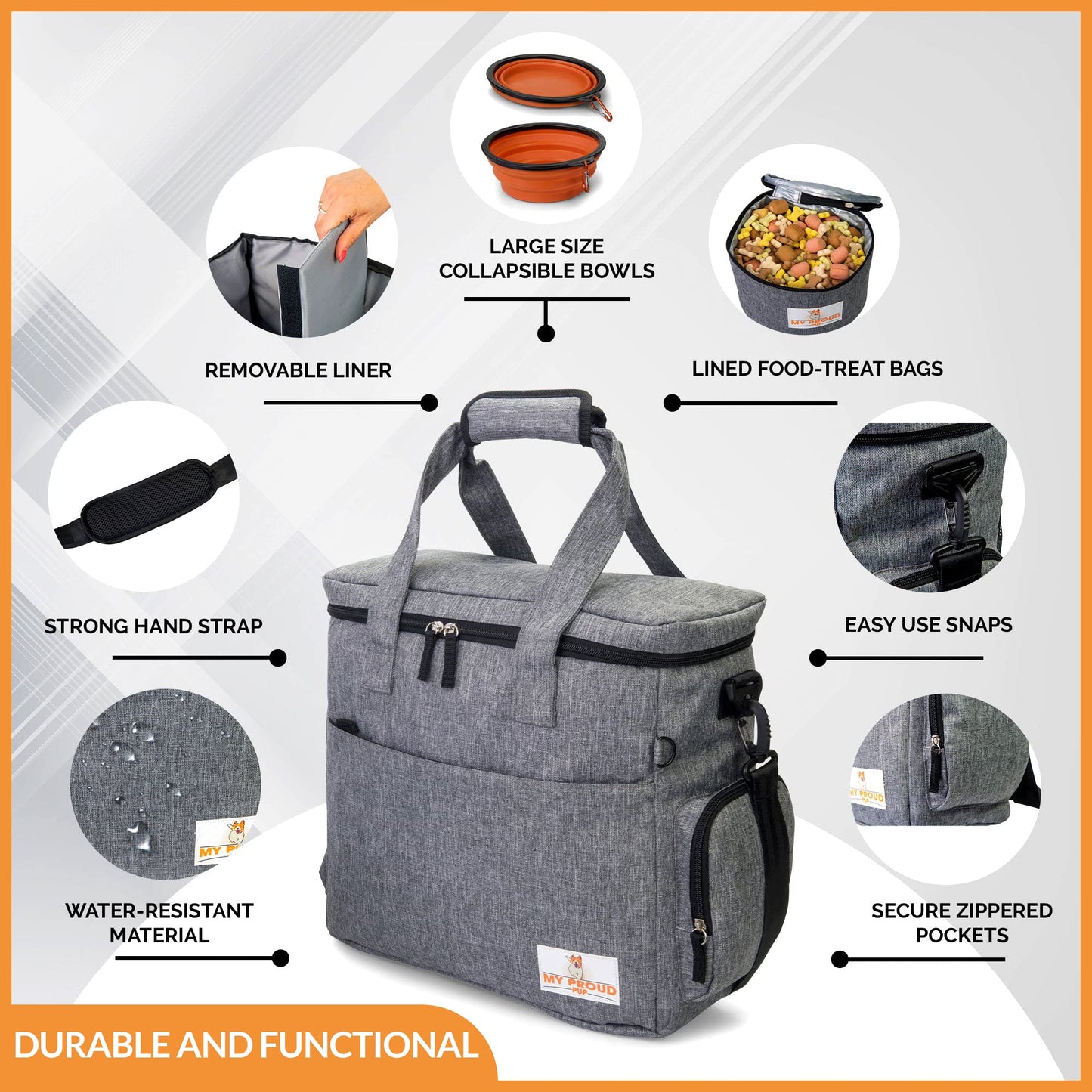 Dog Travel Bag for Supplies- Airline Approved Tote Organizer Includes Food Containers and Bowls - Complete Weekend Pet Travel Bag for Accessories