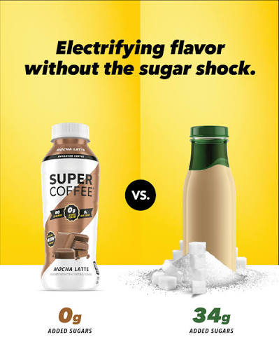 Super Coffee Mocha Dark — 12-Pack | Zero Sugar, Real Espresso Energy